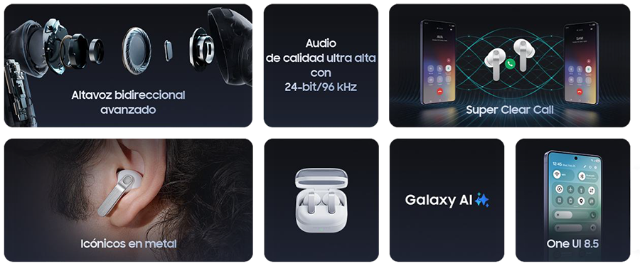 Resumen de las caracter&iacute;sticas principales de Galaxy Buds4 Pro