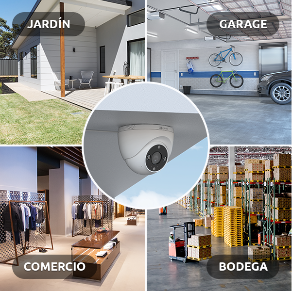 Camara H4 en distintas aplicaciones: Jard&iacute;n, Garage, Comercio y Bodega