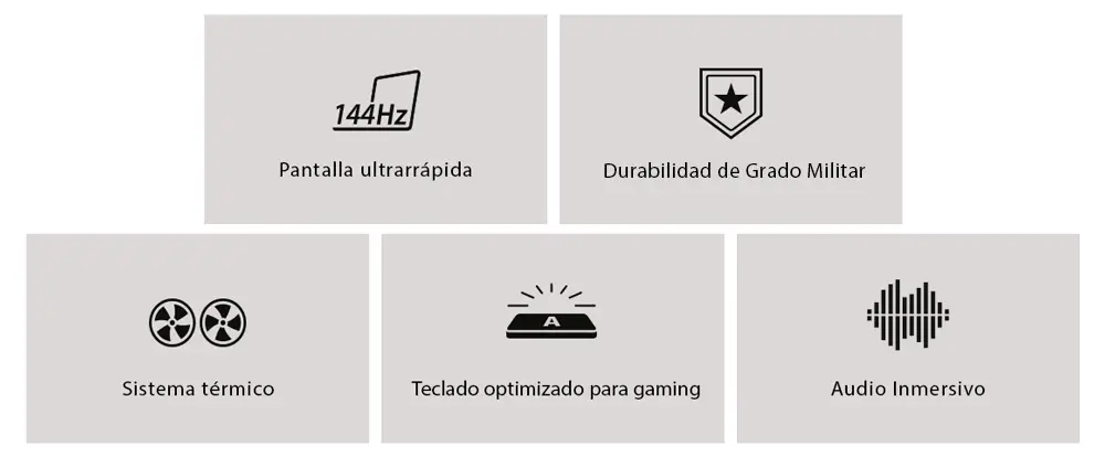 Resumen de las caracter&iacute;sticas principales del notebook ASUS TUF GAMING A15