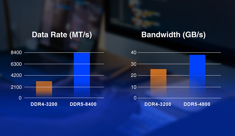 Fotograf&iacute;a del empaque original (blister pl&aacute;stico transparente) que contiene el m&oacute;dulo de memoria ADATA DDR5, con el logotipo de la marca y etiquetas de seguridad visibles.