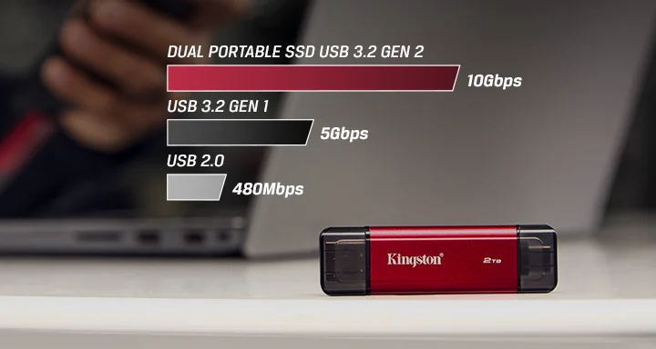 Unidad Kingston Dual Portable SSD sobre escritorio con gr&aacute;fica que demuestra su rendimiento superior comparado a otras unidades USB 3.2 GEN 1 y USB 2.0