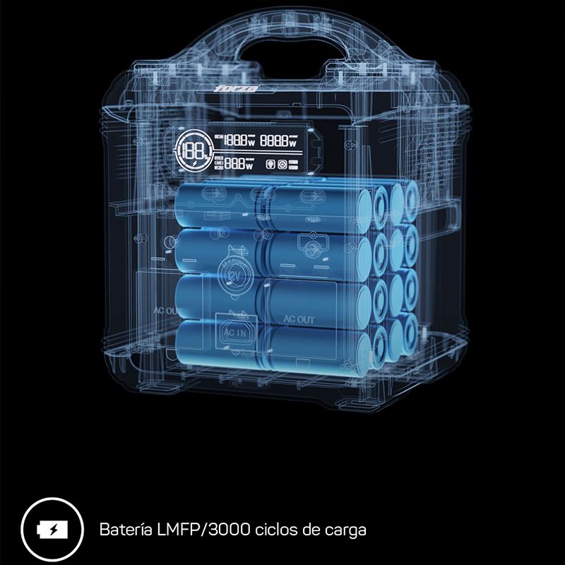Panel de control e indicadores digitales de la central el&eacute;ctrica Titan FPP-T702-I