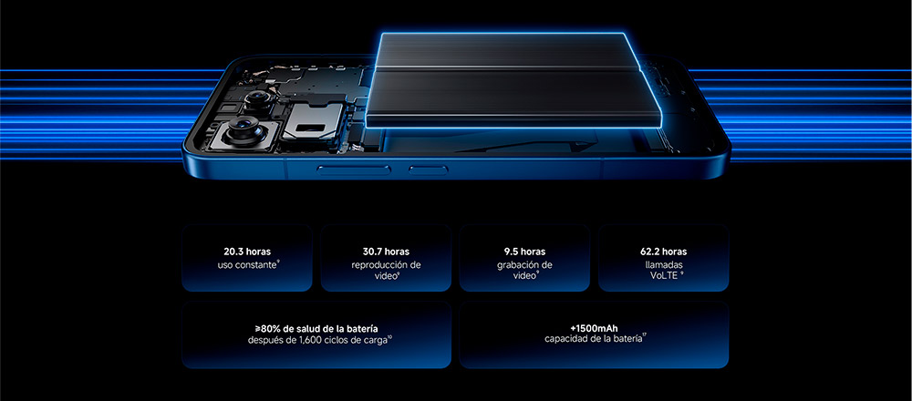 Xiaomi 17T Pro destacando procesador MediaTek Dimensity 9500 y rendimiento avanzado