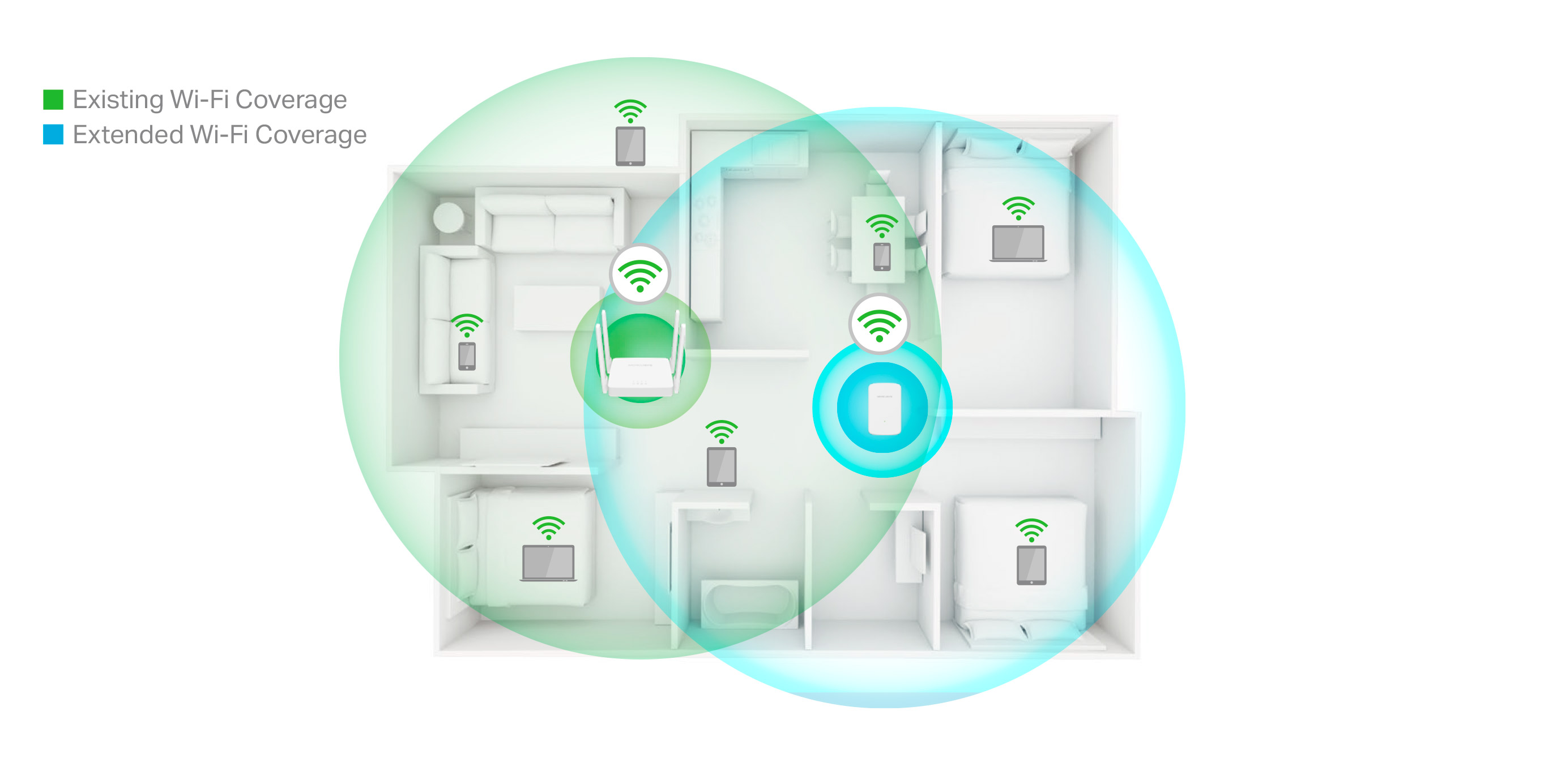 Caja y empaque oficial del extensor de rango Wi-Fi TP-Link Mercusys con especificaciones t&eacute;cnicas